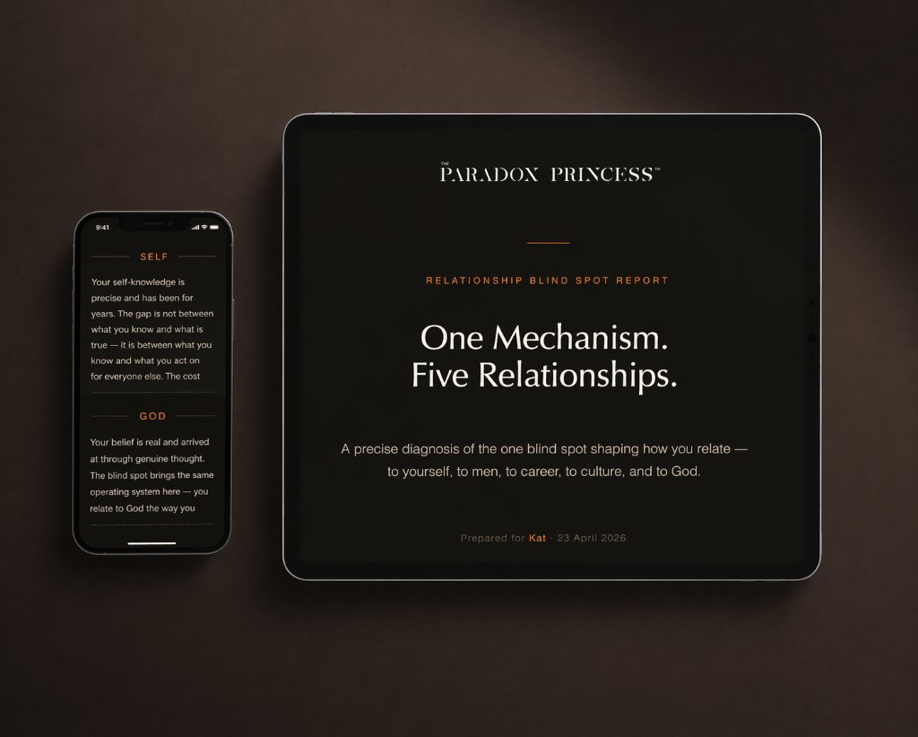 Preview of the Relationship Blind Spot Report on tablet and phone